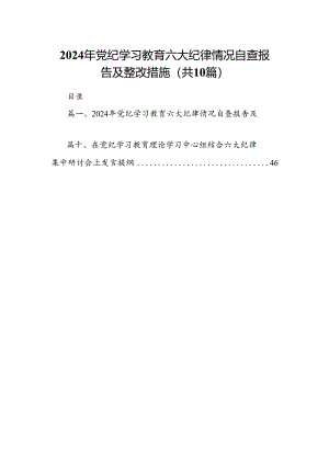 2024年党纪学习教育六大纪律情况自查报告及整改措施（共10篇）.docx
