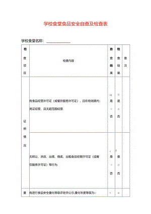 食堂食品安全自查及检查表.docx