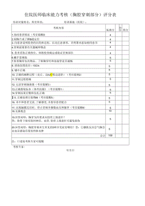 住院医师临床能力考核（胸腔穿刺部分）评分表(医院医生用表).docx