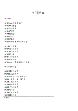 学科代码表完整版本.docx