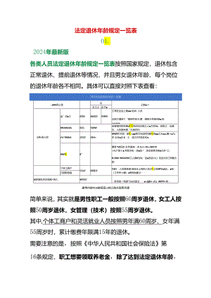 法定退休年龄规定一览表.docx