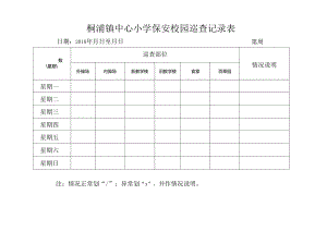 保安校园巡查记录表.docx