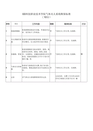 XX科技职业技术学院气体灭火系统维保内容（2024年）.docx