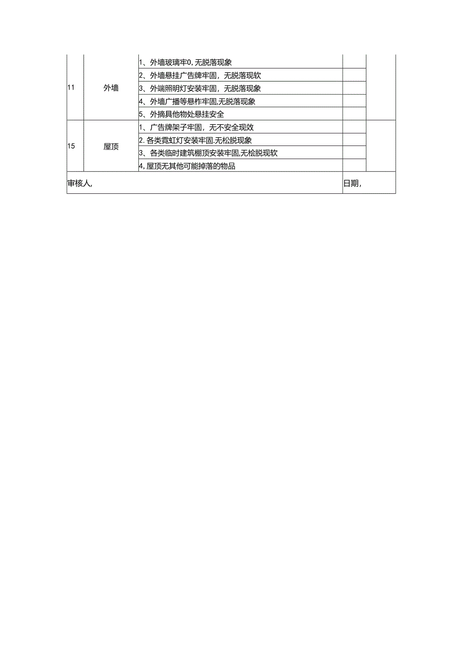 消防安全检查表模板.docx_第3页