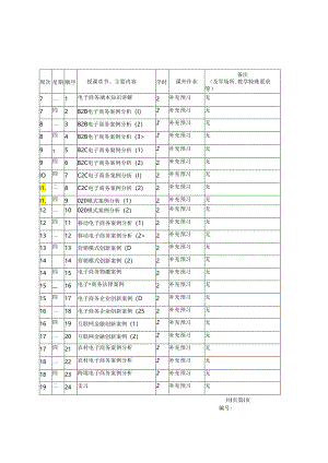 电子商务案例分析教学计划教案.docx