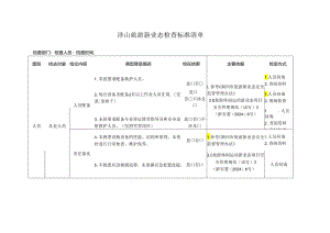 涉山旅游新业态检查标准清单.docx