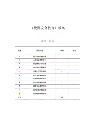 校园安全教育教学教案.docx