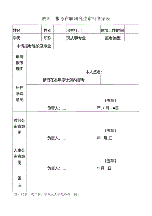 教职工报考在职研究生审批备案表.docx