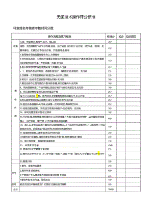 无菌技术操作评分标准.docx