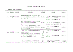 涉氨制冷企业检查标准清单.docx