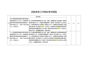 民政养老工作指标考评细则.docx