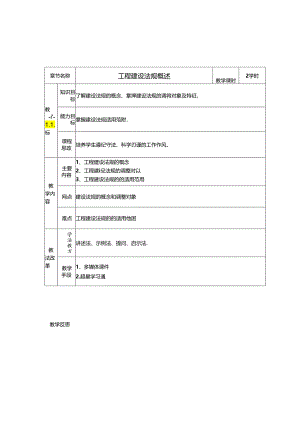 工程建设法规教学教案.docx
