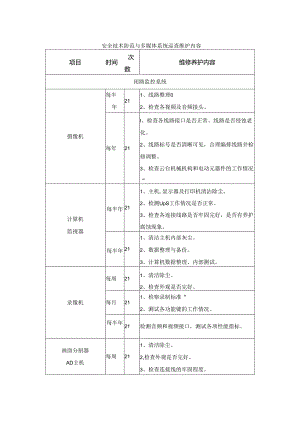 安全技术防范与多媒体系统巡查维护内容.docx