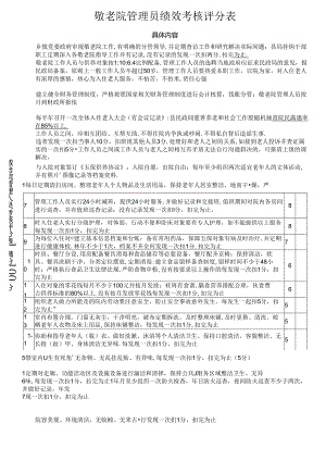 敬老院管理员绩效考核评分表（养老院、养老机构、疗养院适用表格）.docx