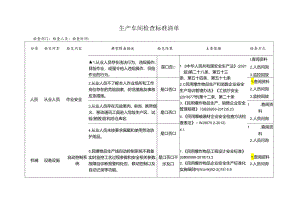 民爆企业生产车间检查标准清单.docx