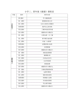 小学教学：小学三、四年级《健康》课程进度表.docx
