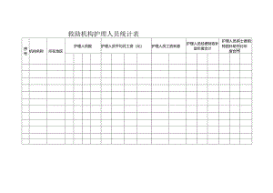救助机构护理人员统计表.docx