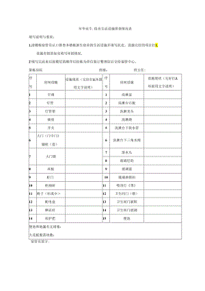 毕业生宿舍生活设施排查情况表.docx
