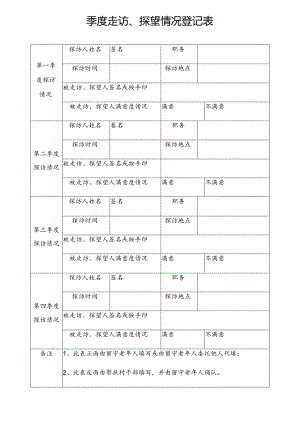 季度走访、探望老人情况登记表.docx