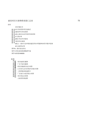 年产1000万米牛津布（面料）技改项目环评报告表.docx