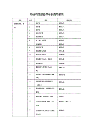物业有偿服务菜单收费明细表.docx