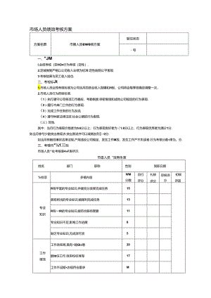 市场人员绩效考核方案.docx