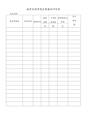 物资及租赁供应商履约评价表.docx