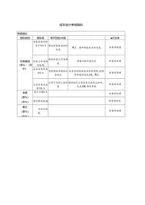 成本会计考核指标.docx