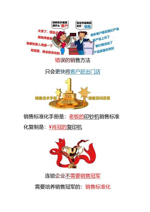 李一环销售标准化复制：销售话术手册编写与销售流程设计及销售百问百答话术手册.docx