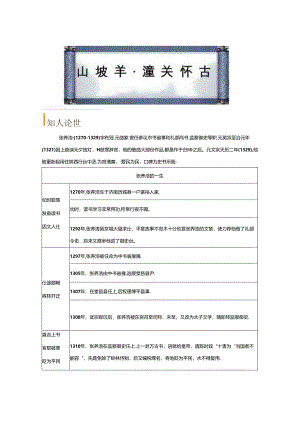 山坡羊潼关怀古 初中诗歌鉴赏专项训练（附答案解析）.docx