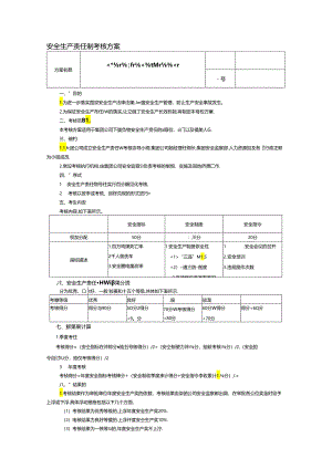 安全生产责任制考核方案.docx