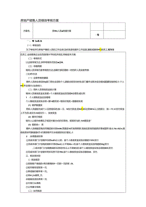 房地产销售人员绩效考核方案.docx