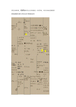 用吃奶的劲100%的专注力来搞定一本字帖好方法就是捷径！.docx