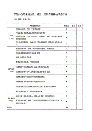 手足外伤后末梢血运、感觉、活动专科评估评分标准.docx