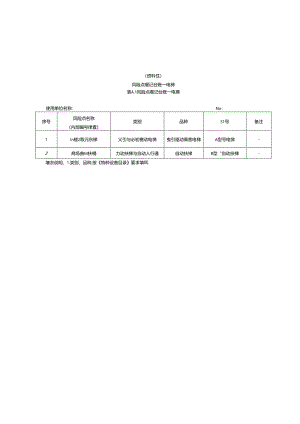 电梯风险分级管控清单、常见风险点及典型管控措施、隐患排查清单、重大隐患排查治理台账.docx