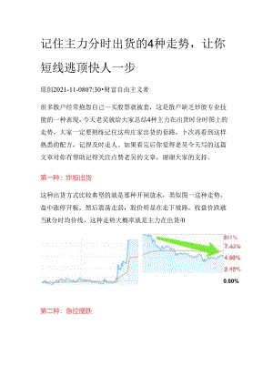 记住主力分时出货的4种走势让你短线逃顶快人一步.docx