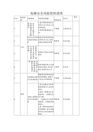 电梯安全风险管控清单.docx