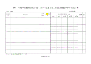 结题项目工作量及创新学分审批统计表.docx