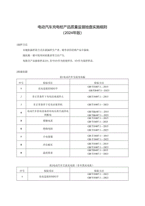 重庆市电动汽车充电桩产品质量监督抽查实施细则（2024年版）.docx