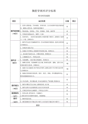 胸腔穿刺术评分标准.docx