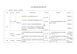 高层建筑消防检查标准清单.docx