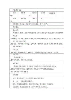 驾驶员岗位职责.docx