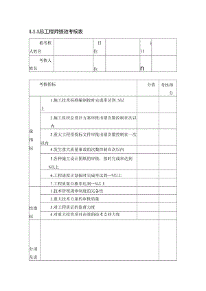 绩效考核表.docx