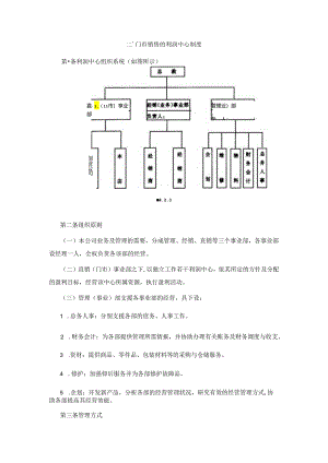 门市销售的利润中心制度.docx
