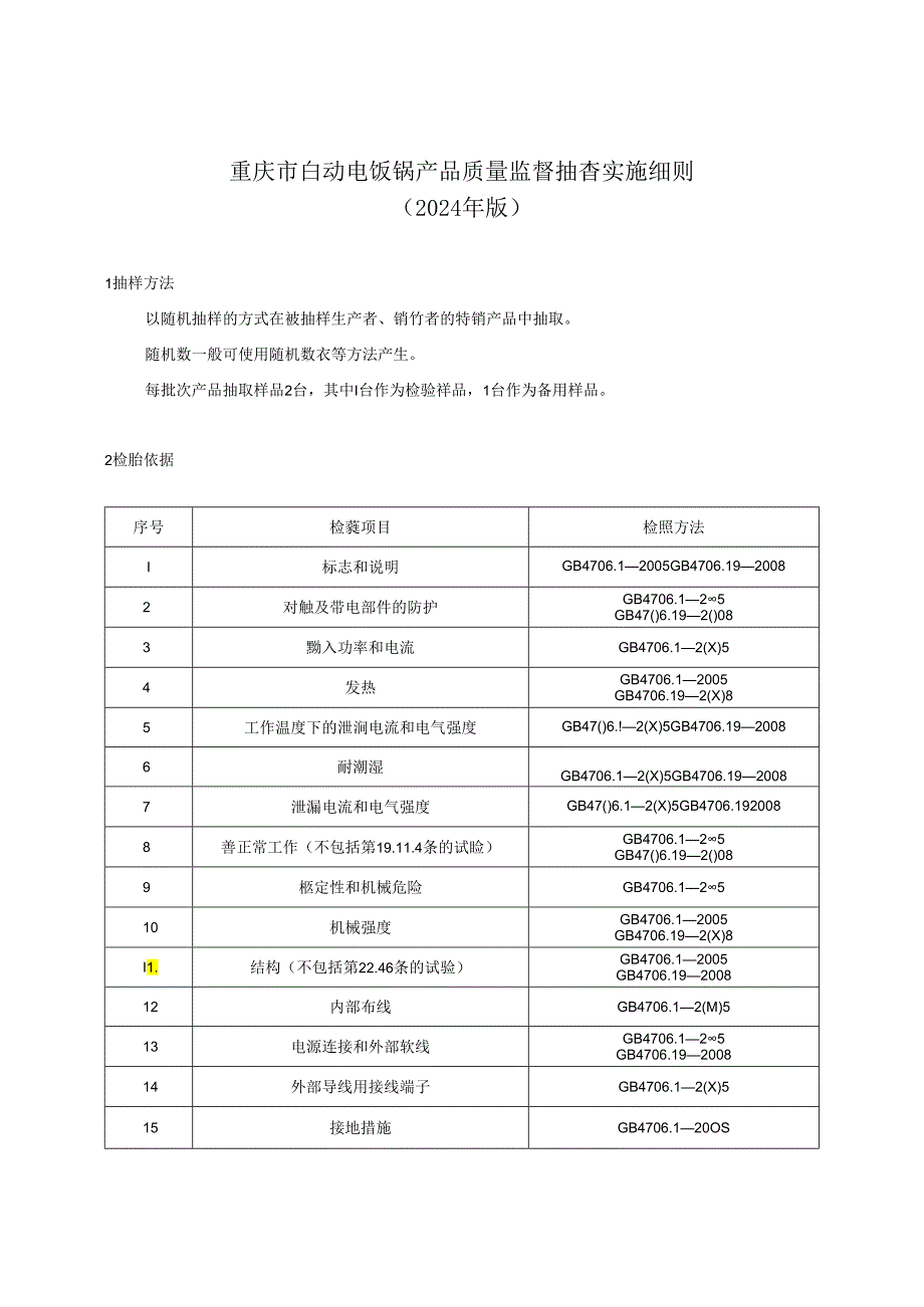 重庆市自动电饭锅产品质量监督抽查实施细则(2024年版).docx_第1页