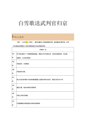 白雪歌送武判官归京 初中诗歌鉴赏专项训练（附答案解析）.docx