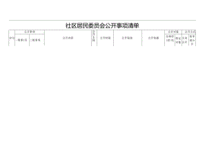 社区居民委员会公开事项清单.docx
