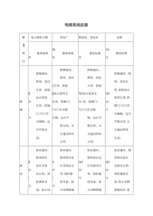 电梯系统巡查维护.docx