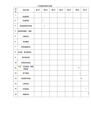 门式起重机安装计划图.docx