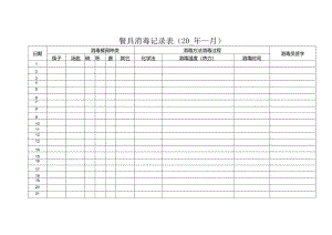 餐具消毒记录表（筷子、汤匙、碗、杯、盘）.docx